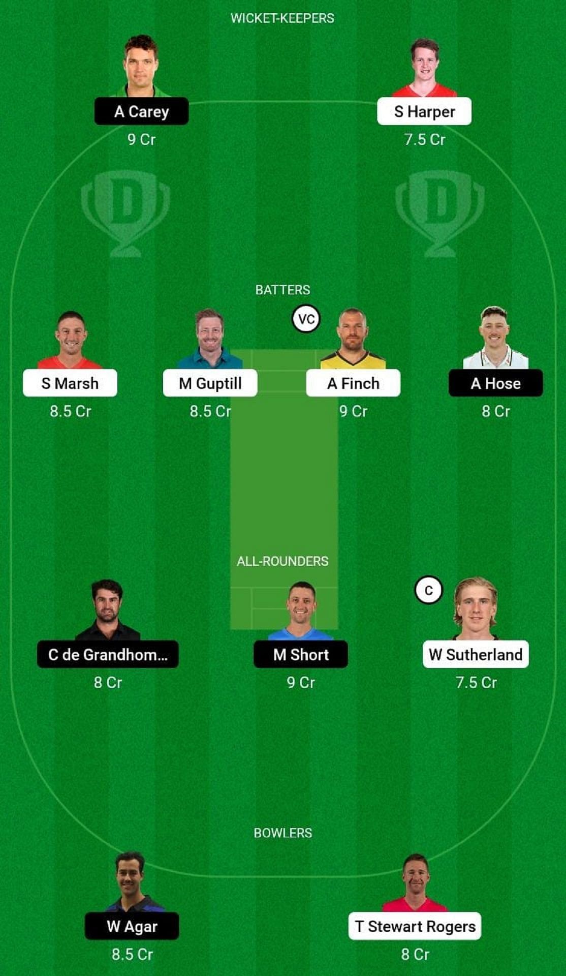 REN vs STR Dream11 Fantasy Tip - Grand League